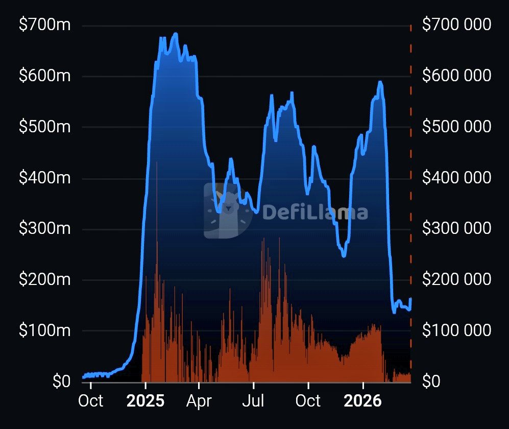 DARK HIT9 tweet media