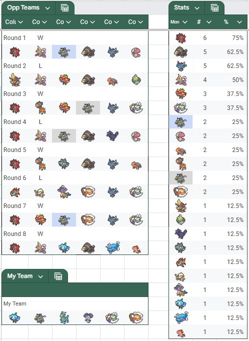 BBG | Krebs tweet media