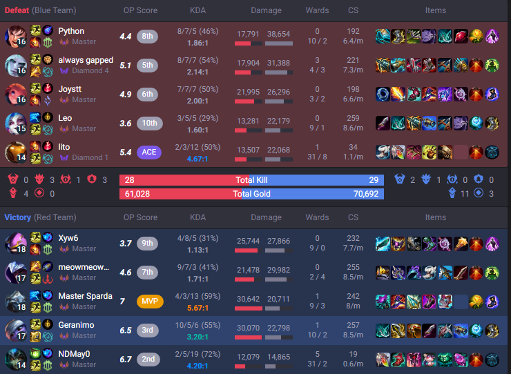 Austin Jones tweet media