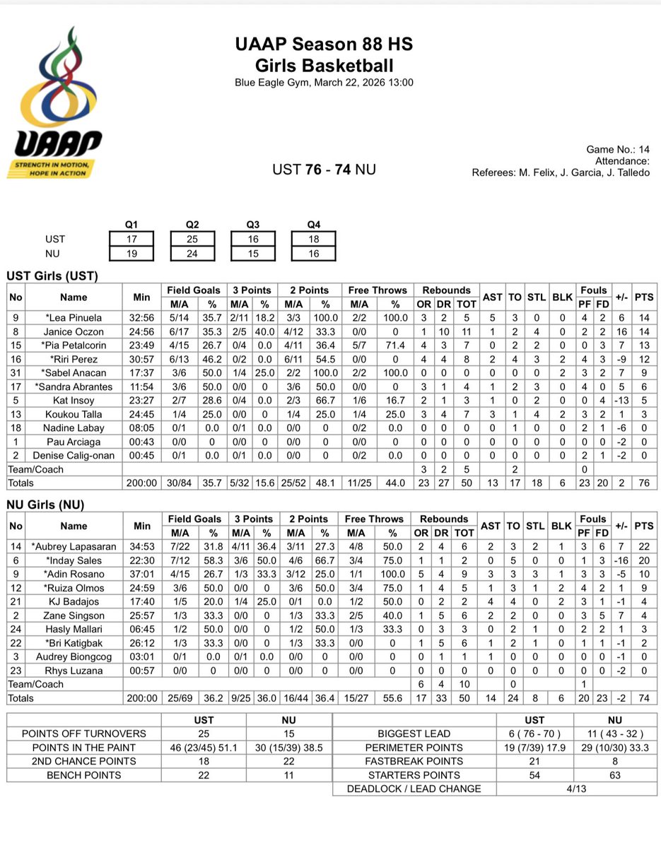 Pong Ducanes tweet media