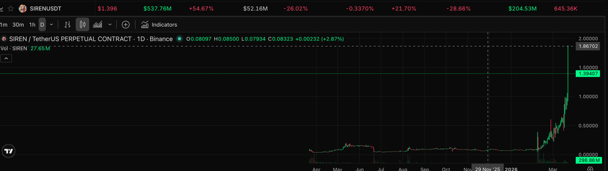 梭教授说 tweet media