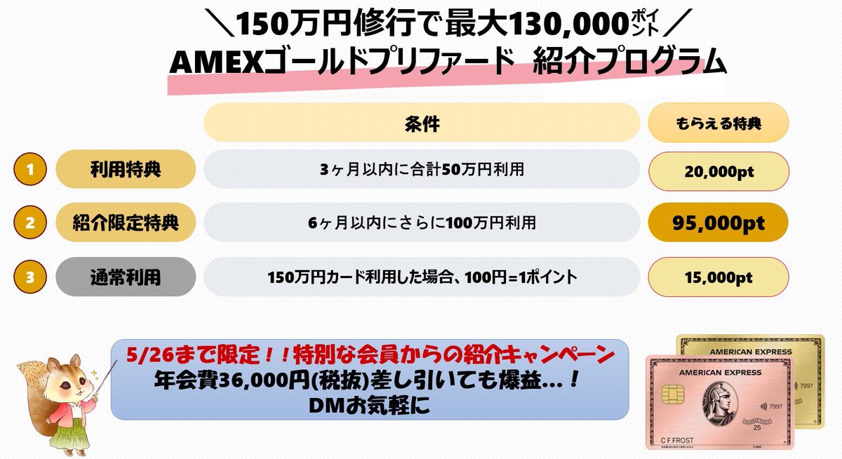 小枝🐿お得情報まとめ tweet media