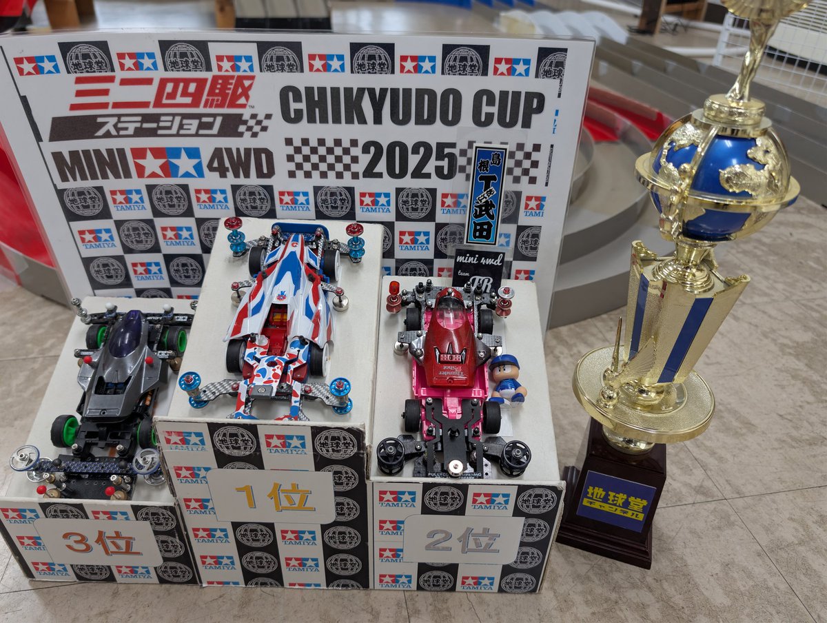 地球堂模型 tweet media