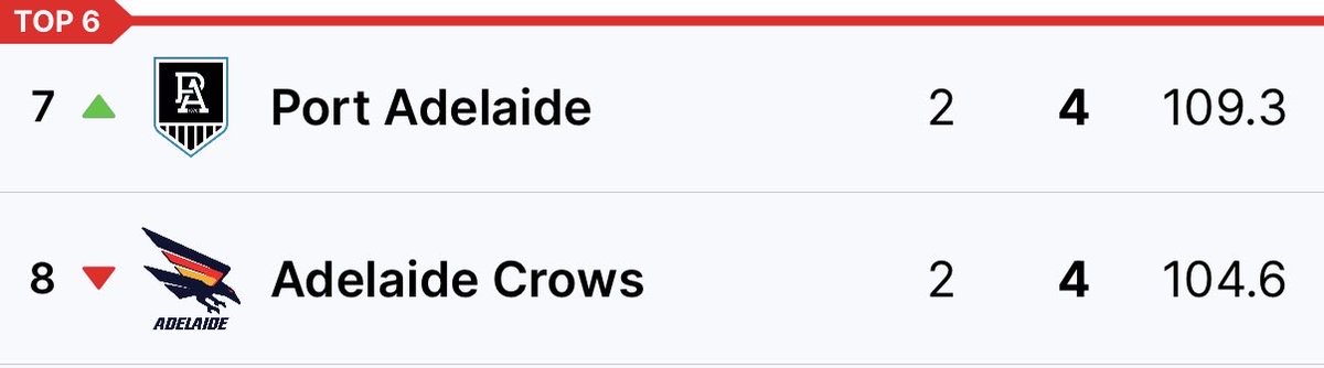 Samuel Power 🇦🇺 tweet media