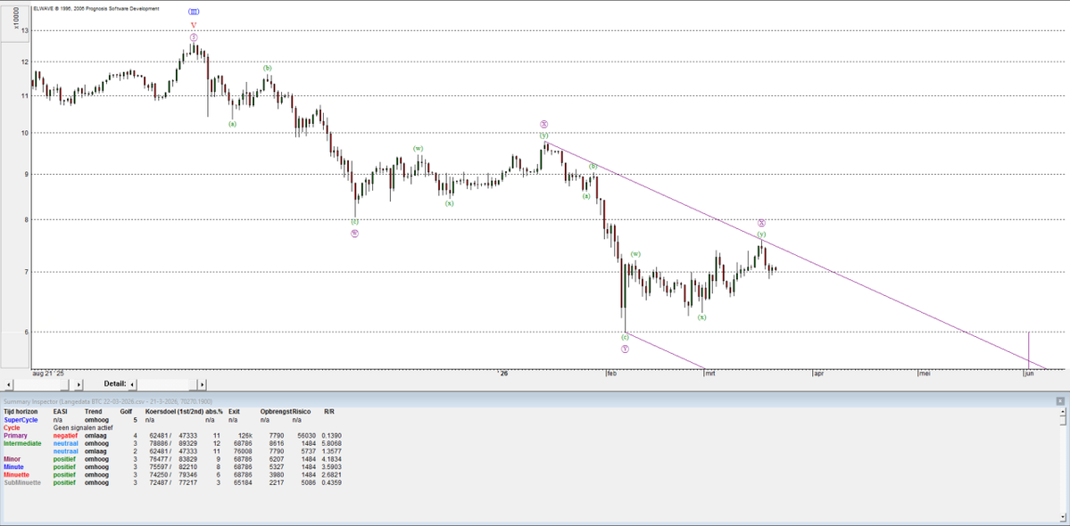 Ole In het Berenbos tweet media