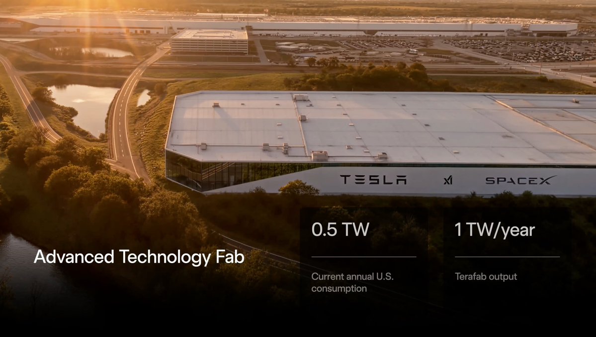 墓碑科技 tweet media