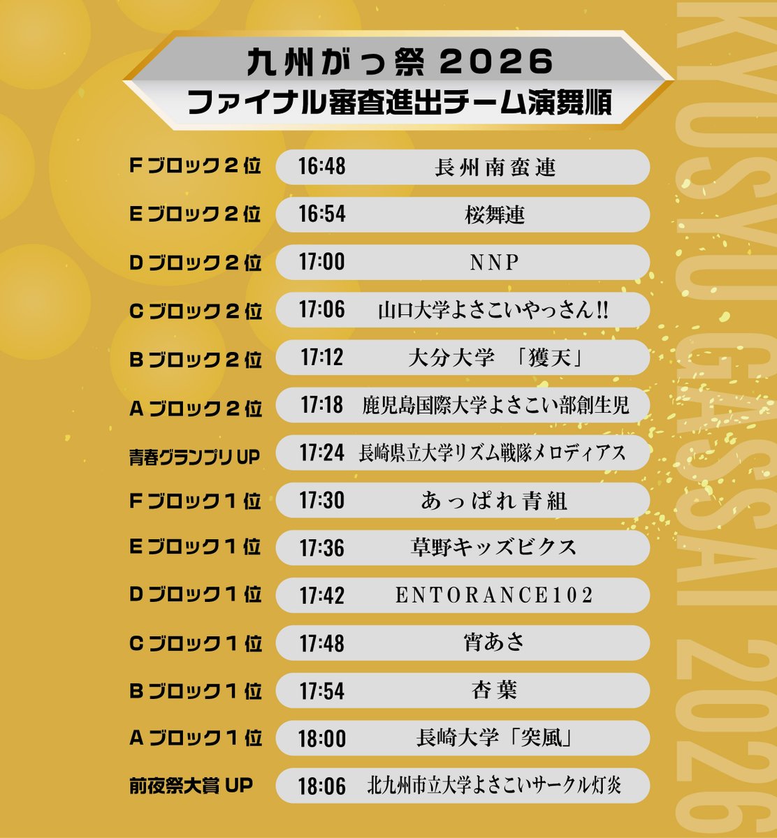 九州がっ祭/火の国YOSAKOIまつり tweet media