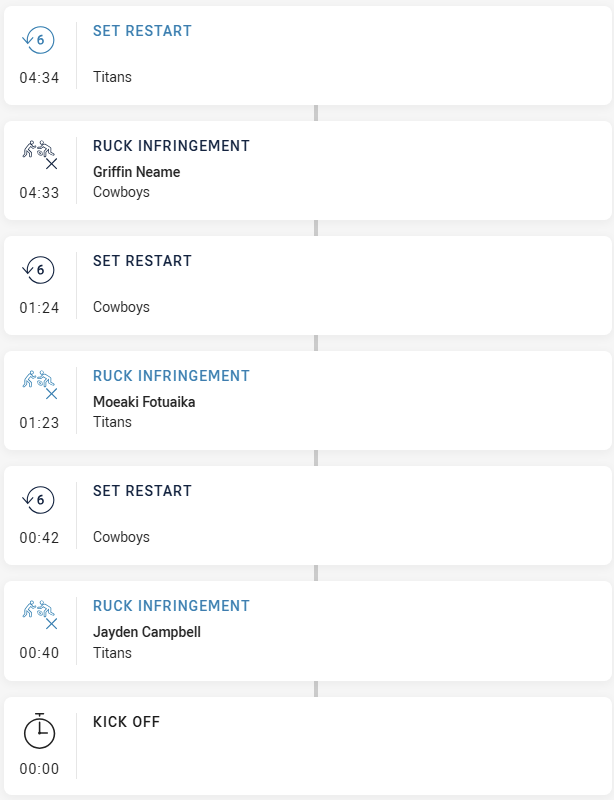 The Rugby League Eye Test tweet media