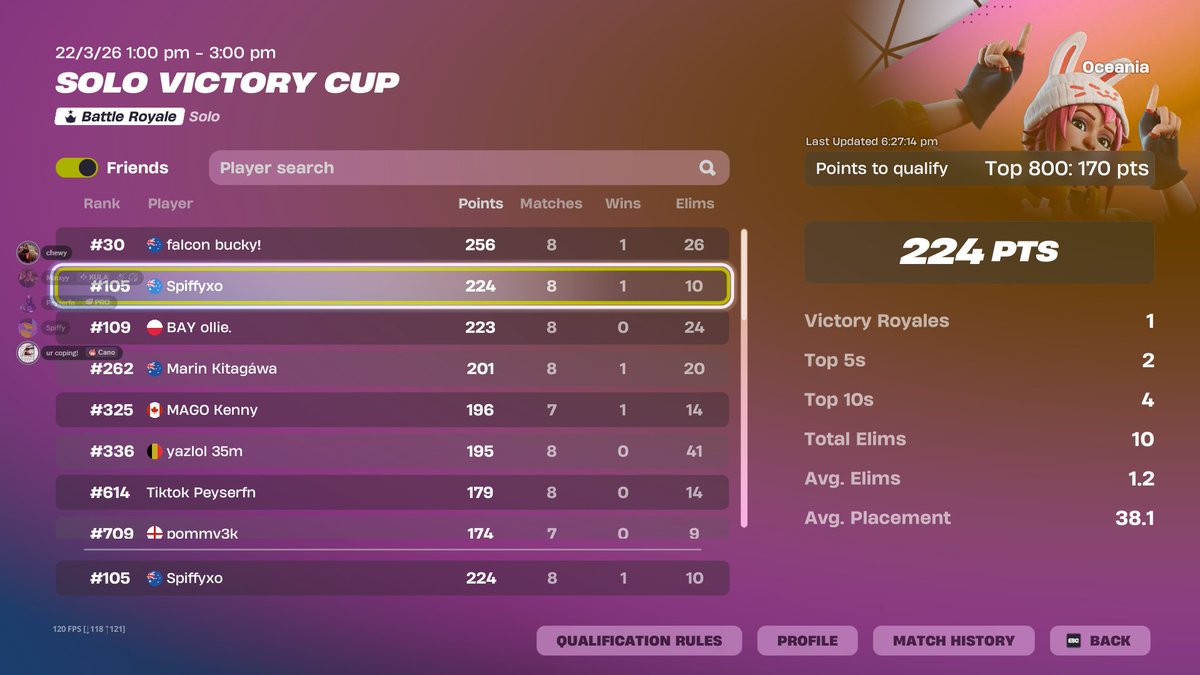 Spiffy tweet media