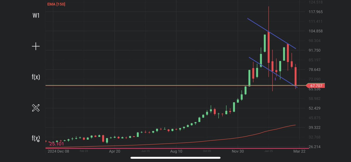 Shadow Pixel tweet media