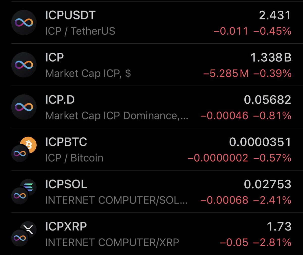 octavian augustus.icp tweet media