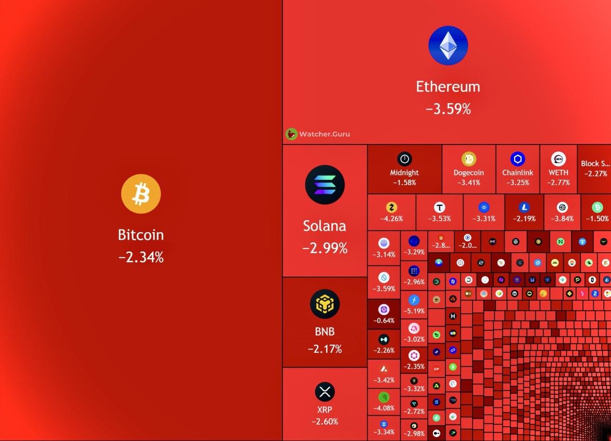 THE WOLF/CRYPTO SIGNALS tweet media