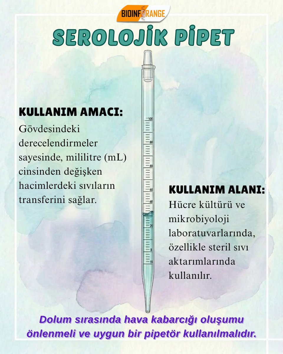 BIOINFORANGE tweet media