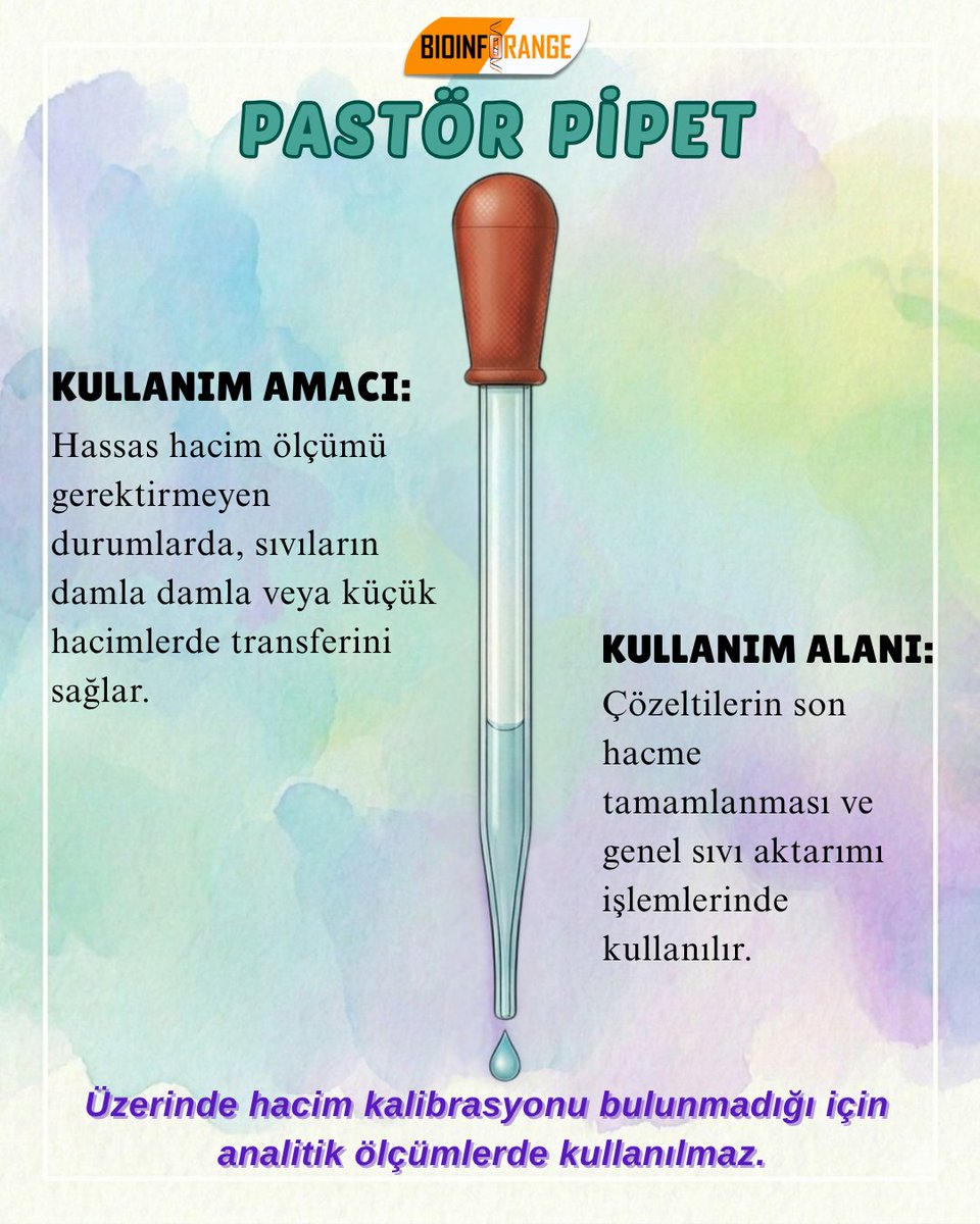 BIOINFORANGE tweet media