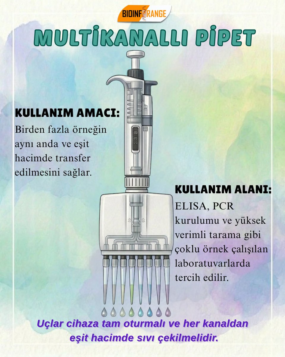 BIOINFORANGE tweet media