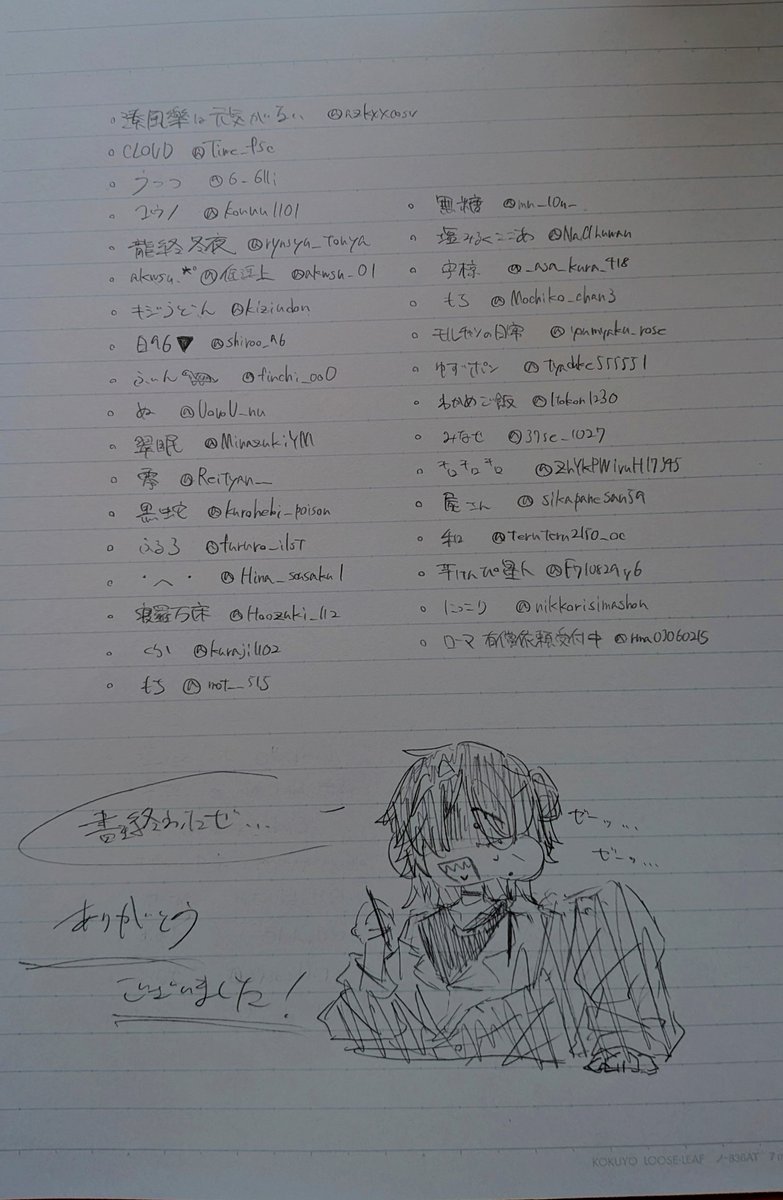 ⅖⚙️ tweet media