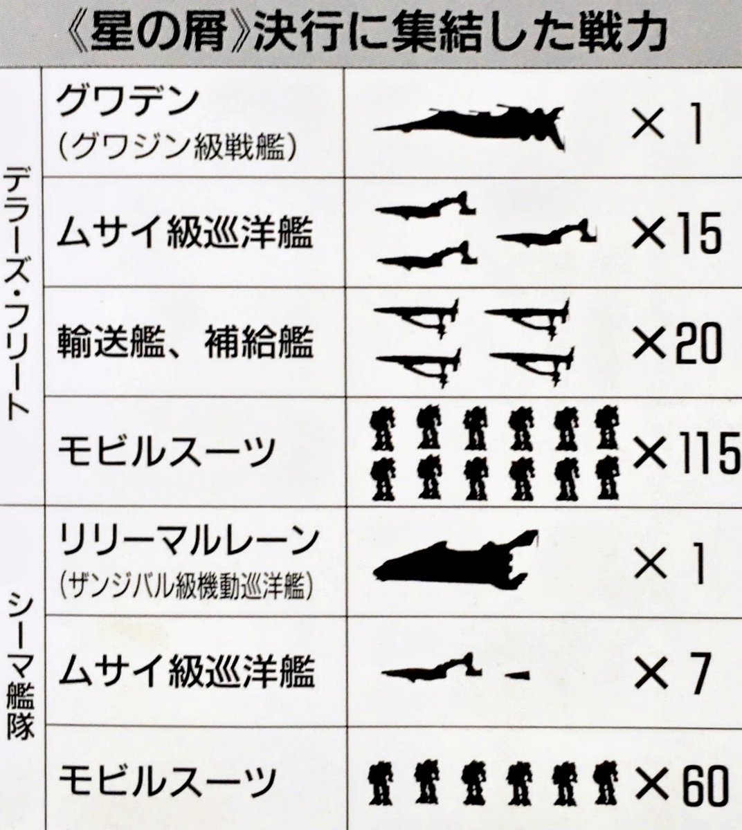 YOS改@雀ちゃん推し tweet media