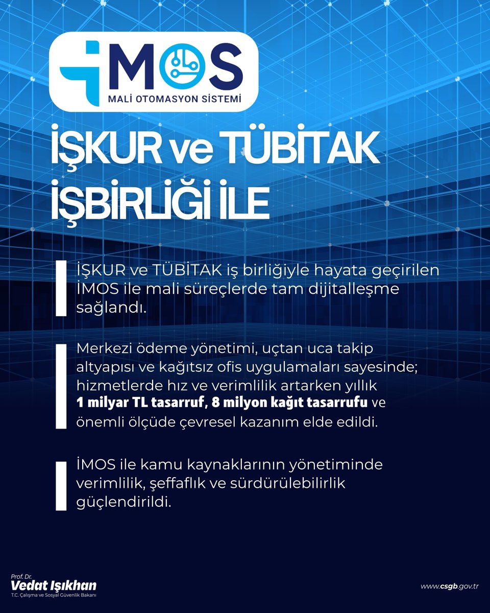 İŞKUR ve TÜBİTAK iş birliğiyle hayata geçirdiğimiz İŞKUR Mali Otomasyon Sistemi (İMOS) ile mali süreçlerimizi uçtan uca dijitalleştirerek kamu kaynaklarının yönetiminde yeni bir dönemi başlattık.

Merkezi ödeme yapısı ve güçlü altyapımız sayesinde yılda 1 milyar TL tasarruf