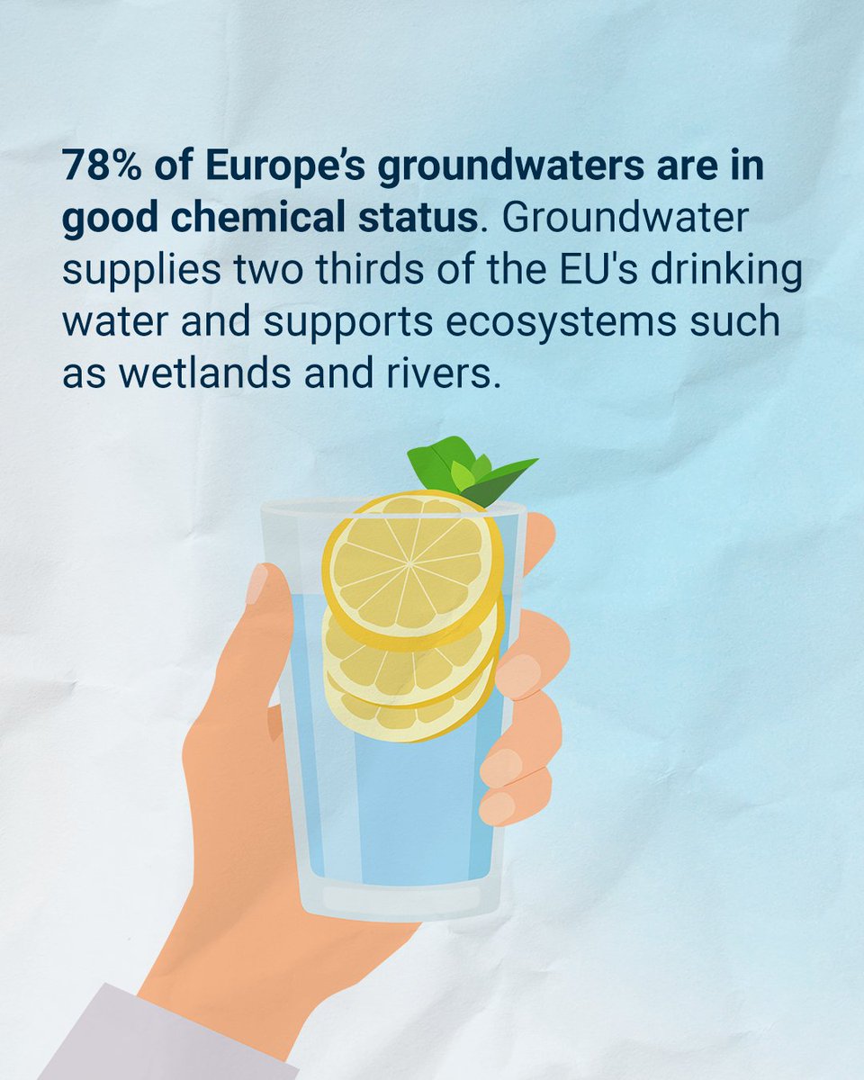 EU EnvironmentAgency tweet media