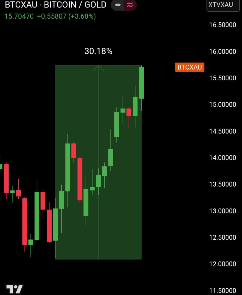 Crypto Rover tweet media