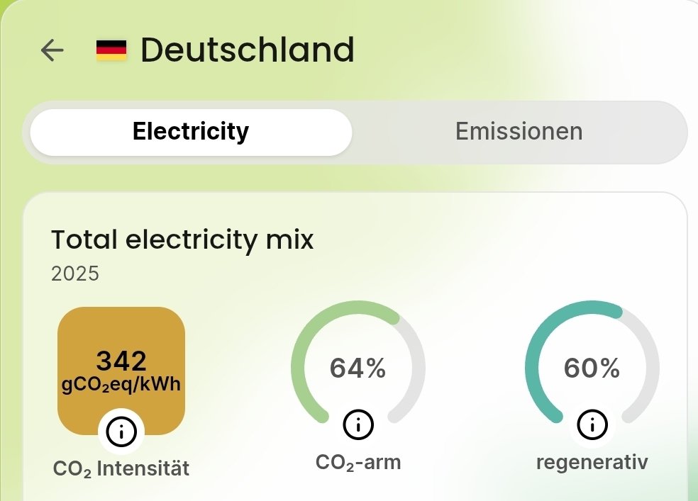 Michael B tweet media
