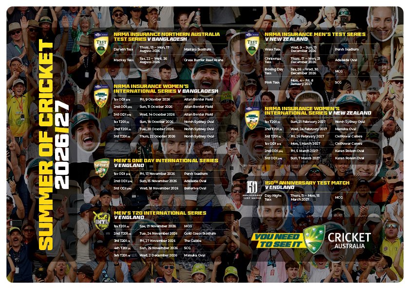 Cricket Australia tweet media