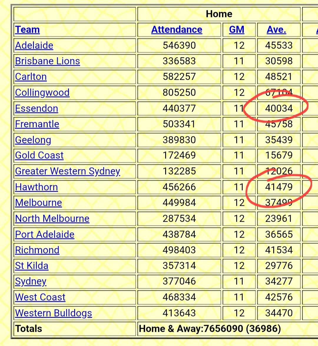 Donovan Willis tweet media