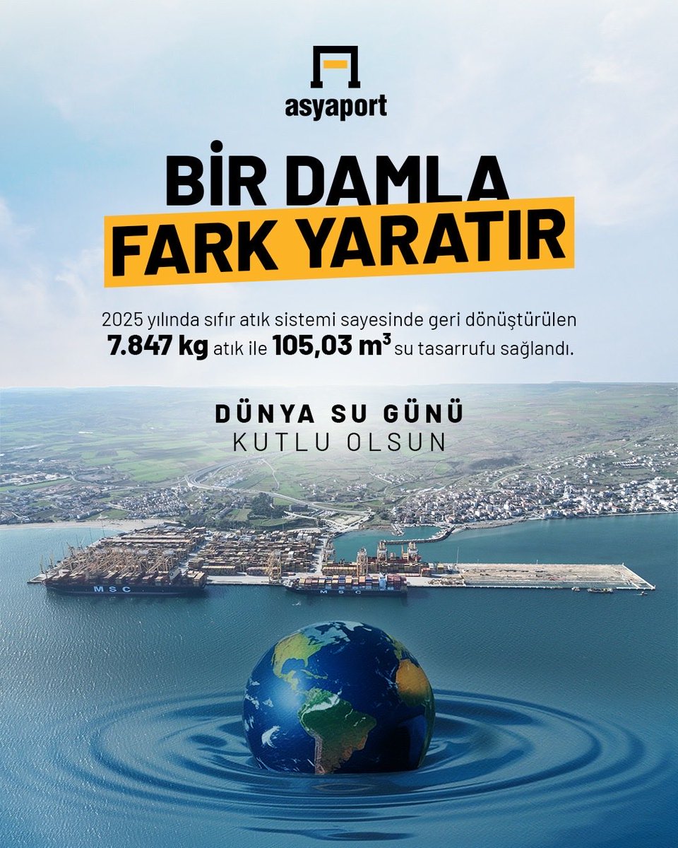 #asyaport #tekirdag #liman #port #22martdunyasugunu