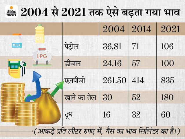 Rajpath Bharat tweet media