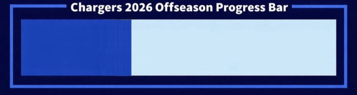 ًBoltUpYo tweet media