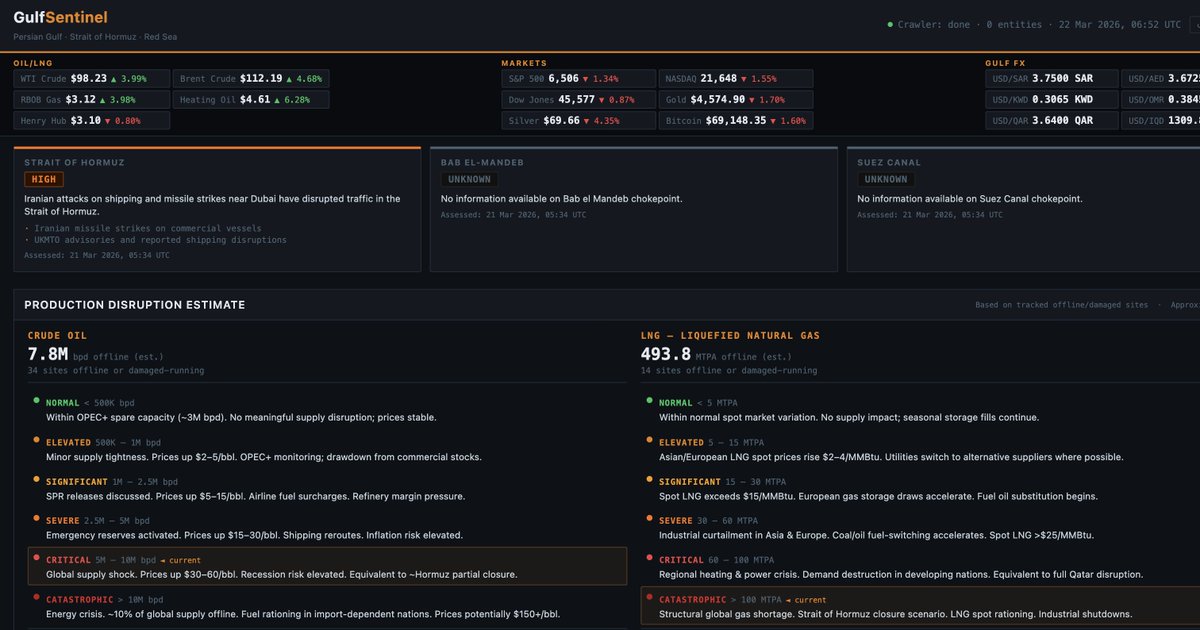 Nick Delehanty 🇮🇪 tweet media