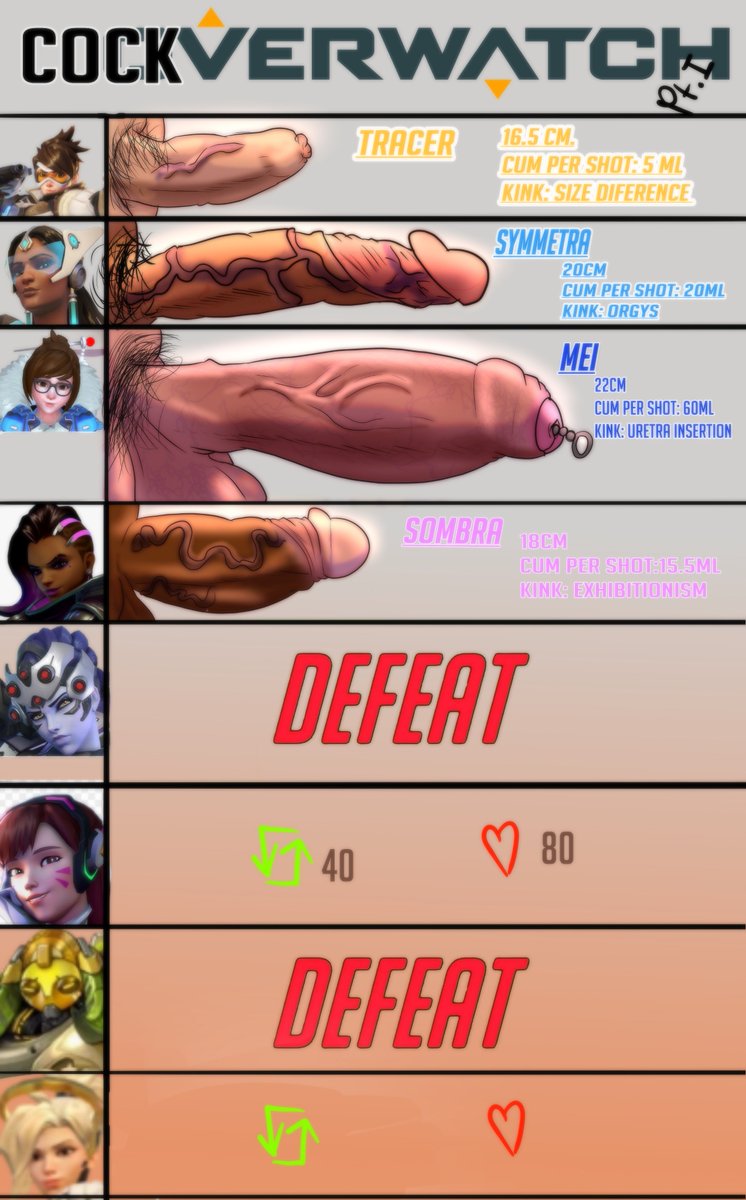 CocaInum 🔞 (OPEN COMISSIONS 3/6) tweet media