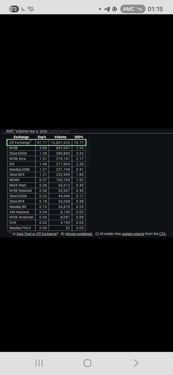 עמית שמעוני tweet media