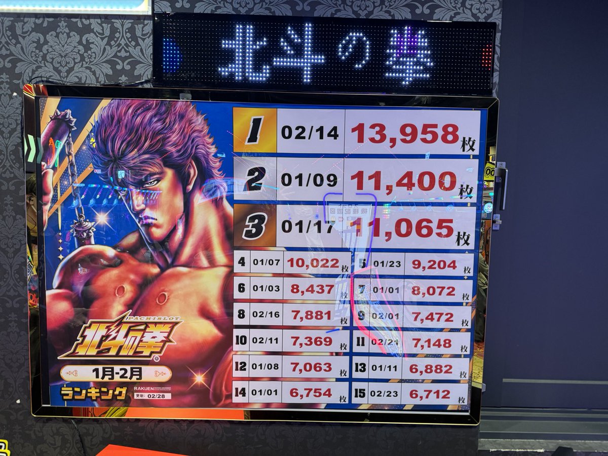 楽園の楽しい、見つけた #PR #楽園アメ横