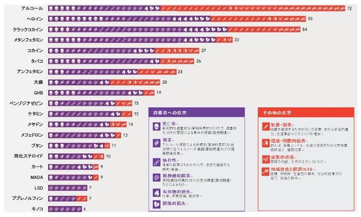 Yuuki/ Highwide tweet media