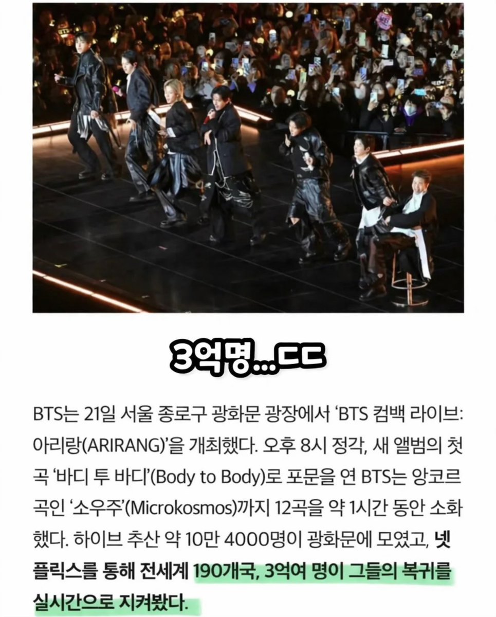 Mong2Father's tweet photo. BTS 공연 넷플릭스로 동시에 3억명이 봄.. https://t.co/n9v0i6zf2f