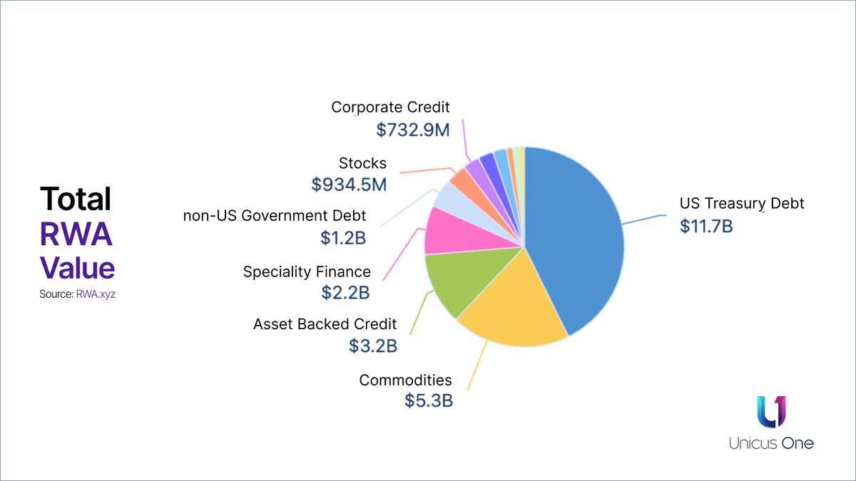 UnicusOne tweet media