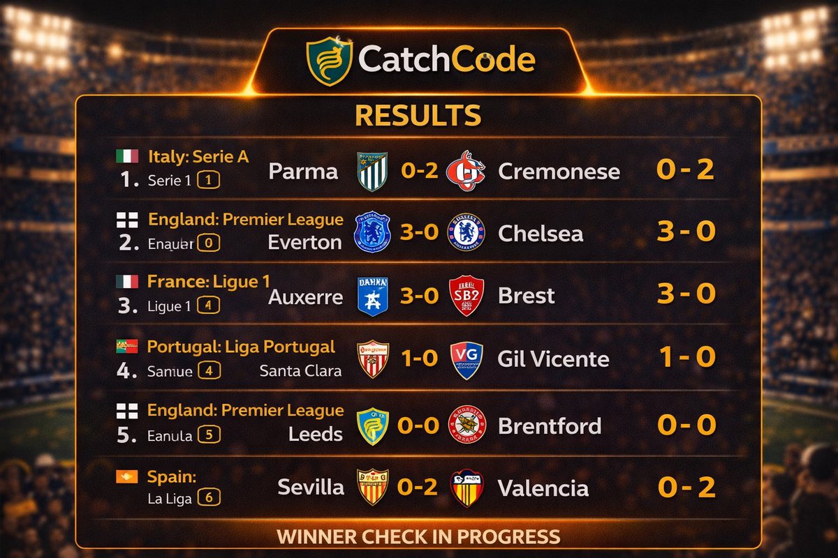 Catchcøde🪝 tweet media