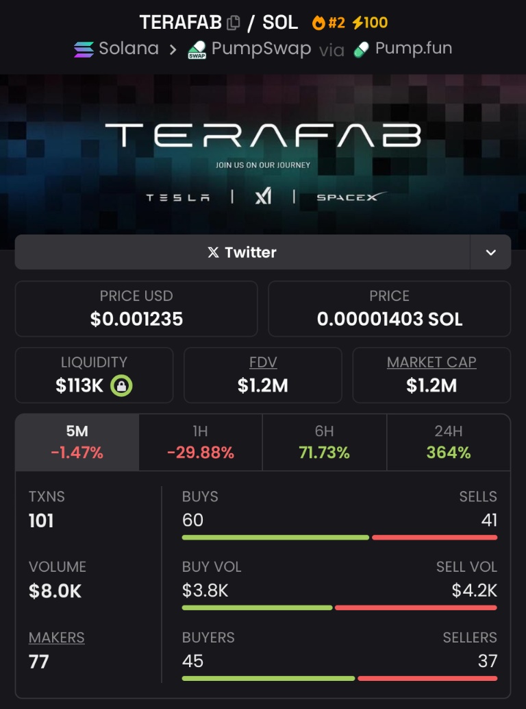 AnikiCrypto tweet media
