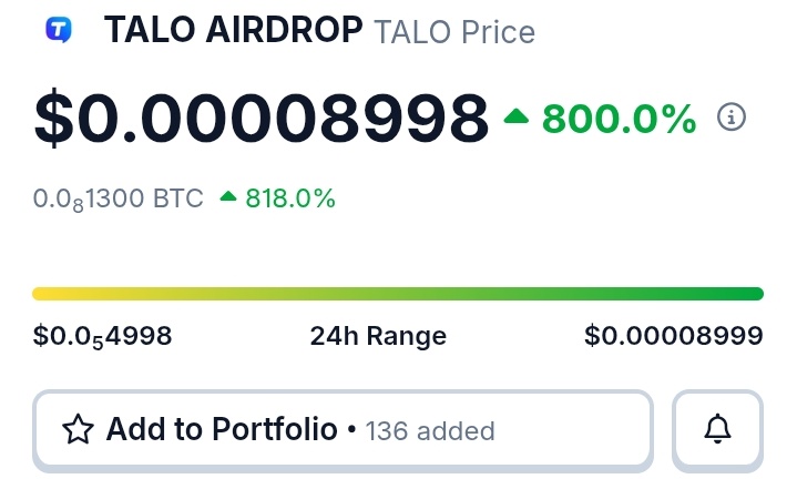 mondol_sou16635's tweet photo. Crypto Official 420 Giveaway 🎉🎉
Reward: 1,000-4,000 $TALO for random winners
Here’s how to enter:
✅ Like and Follow @mondol_sou16635
✅ Retweet Tweet & 3 Teg Friends
✅ Comment “Done”
⏳ Winners will be announced in 48 hours.
#Talo #Givewaya #cryptoofficial420 #Guaranteed
