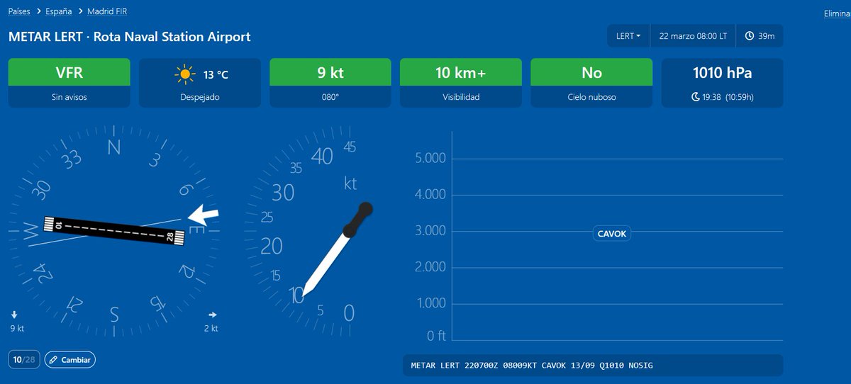 Novena Virtual tweet media