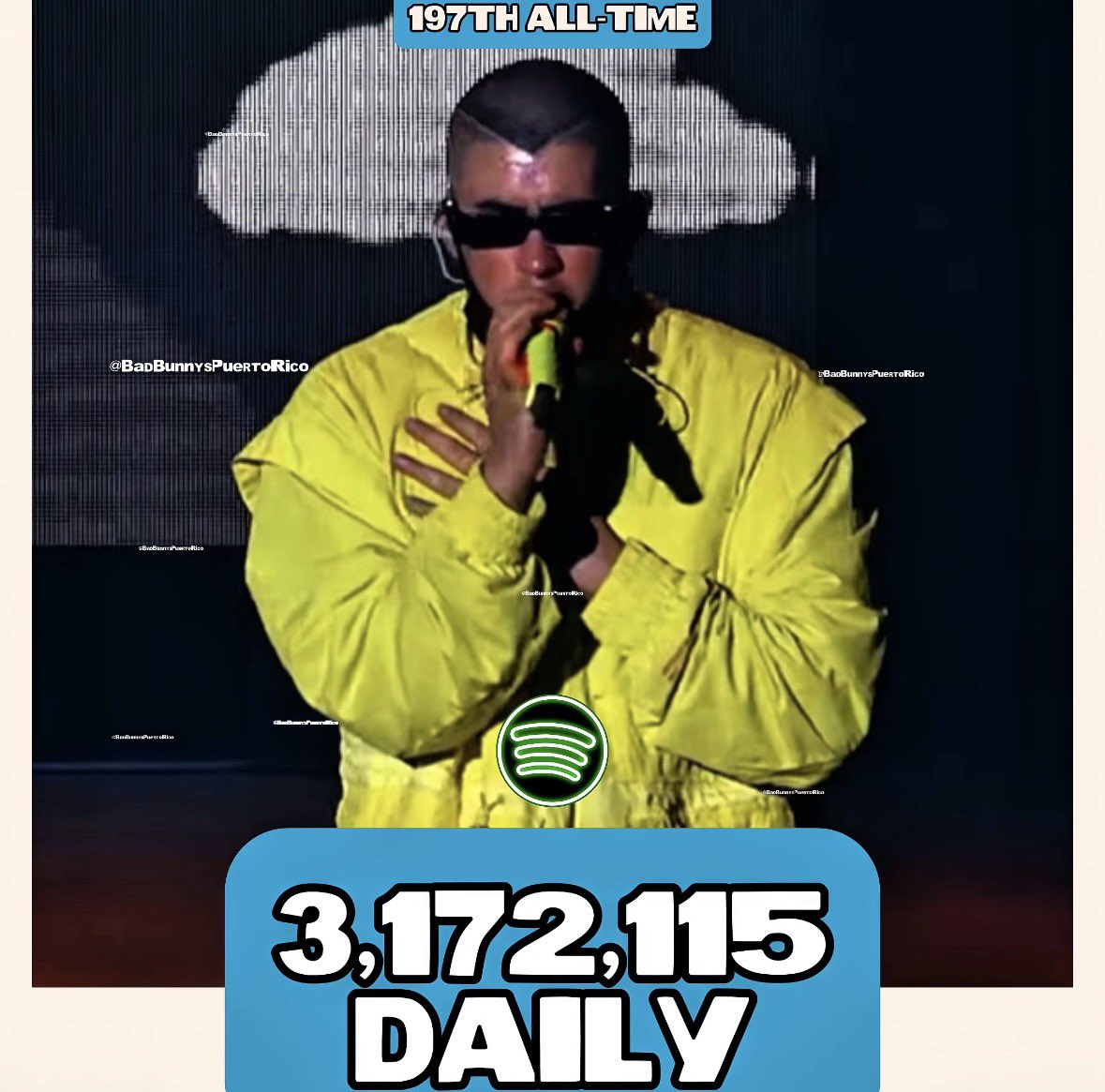 badbunnysprteam's tweet photo. 🇵🇷’OASIS’ by BAD BUNNY earned 3,172,115 STREAMS on @SPOTIFY in MARCH 20 2026! 

🌎The Most Streamed Collaborative Álbum EVER, it remains #197TH ALL-TIME with 5,341,308,737 STREAMS! https://t.co/zh9BOFRsuh