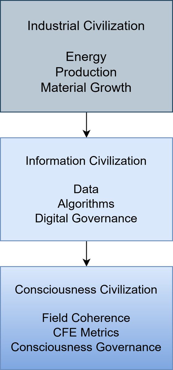 CCFramework_ tweet picture