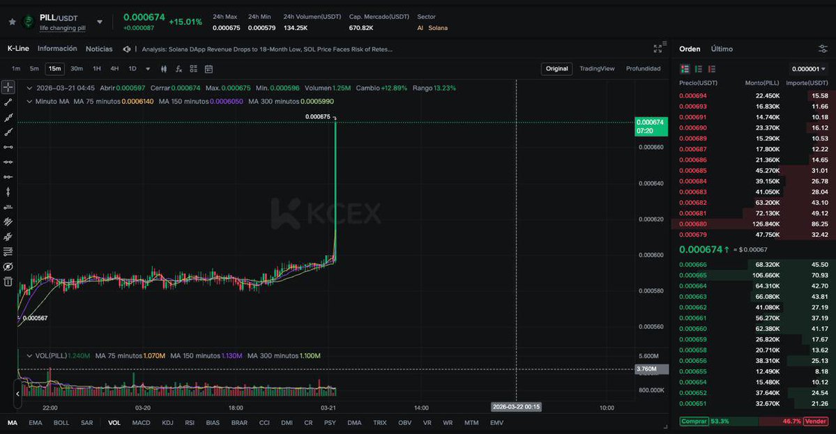 Northern tweet media