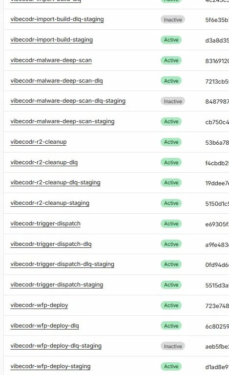 hey <a href="/CloudflareDev/">Cloudflare Developers</a> i love queues but i have 7 logical pipelines and 28 queue entries because every one needs a prod, dlq, staging, and staging-dlq variant. can we get topic multiplexing or at least queue environments so my dashboard doesn't look like a phone book
