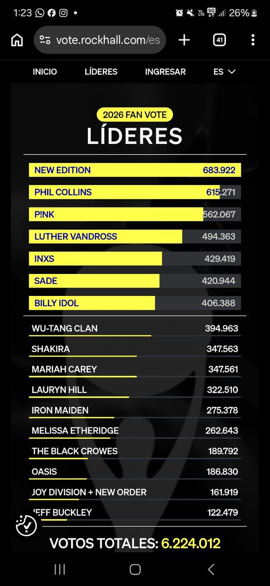 José Antonio 💎💎💎💎💎 tweet media