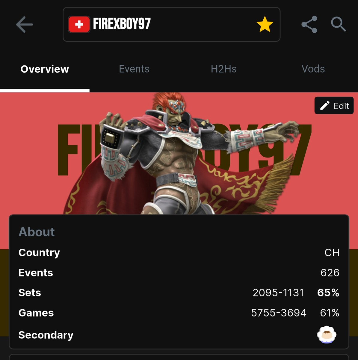 mYi | FireXBoy97 tweet media