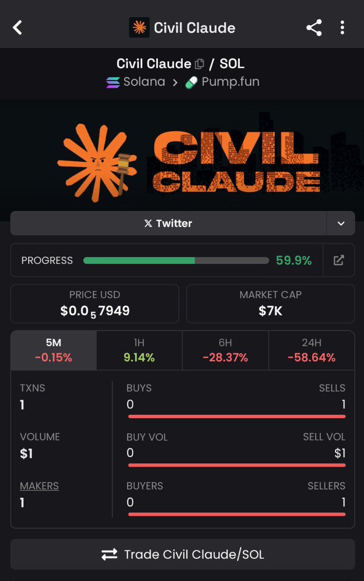 AnikiCrypto tweet media