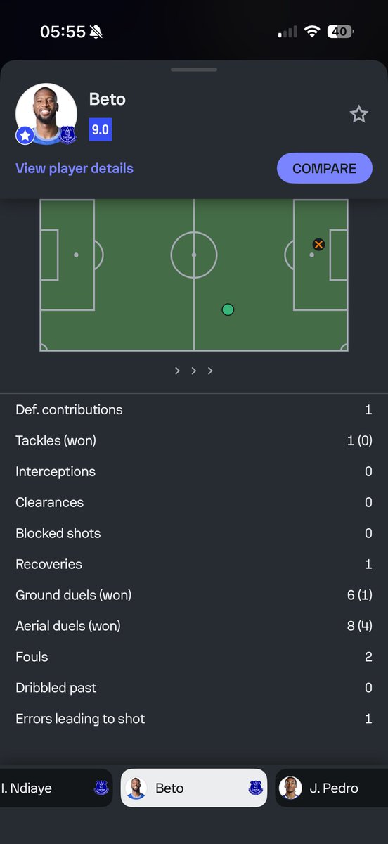 CM_Value_Betting tweet media