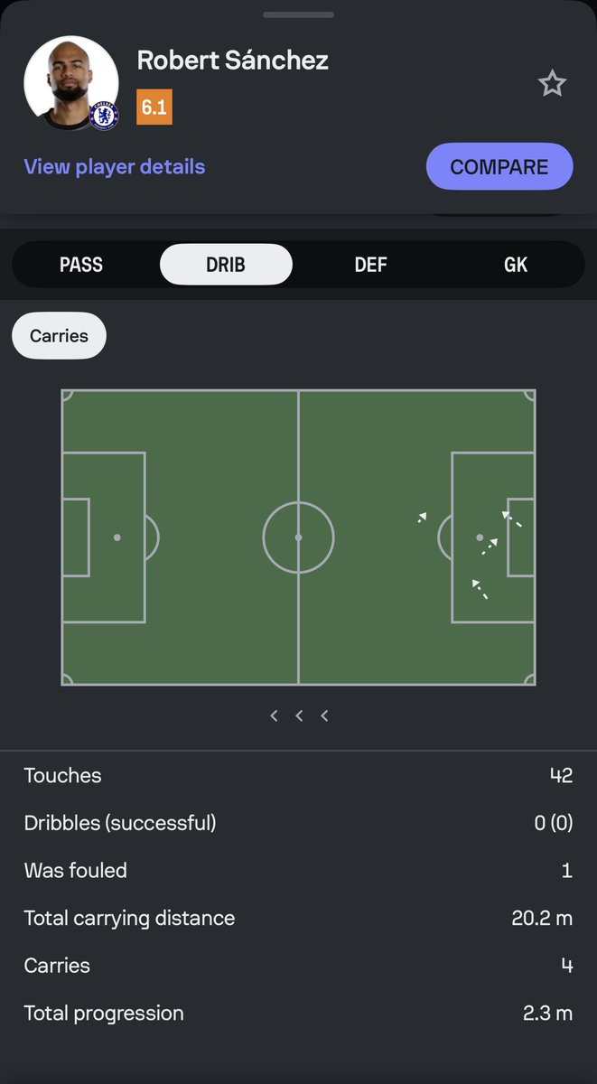 CM_Value_Betting tweet media